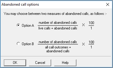 Measuring Abandoned Calls